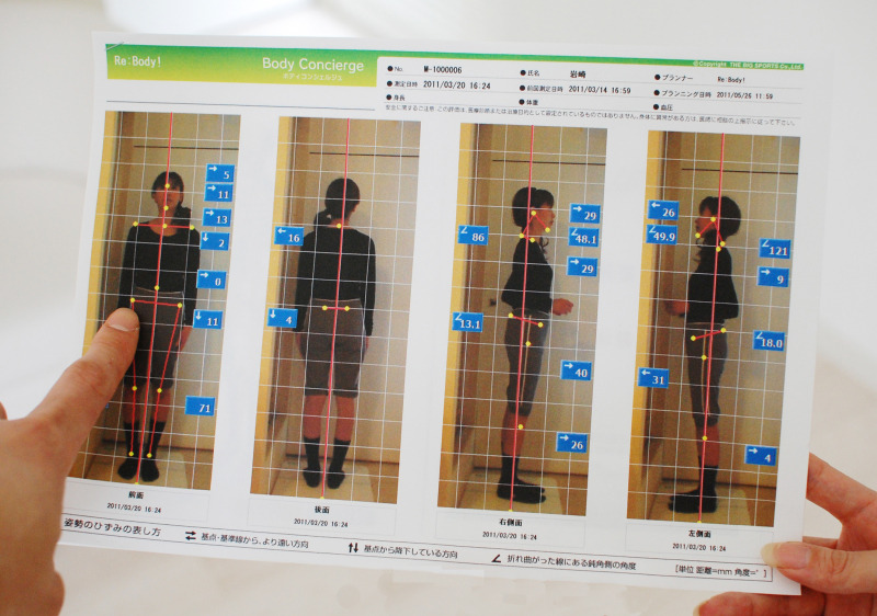 大阪心斎橋なんば｜姿勢矯正・内臓整体・自律神経の調整で症状改善。 整体Re:Body!（リボディ）-姿勢矯正 肩こり 腰痛 難波なんば心斎橋