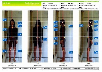 大阪心斎橋なんば｜姿勢矯正・内臓整体・自律神経の調整で症状改善。 整体Re:Body!（リボディ）-姿勢矯正 整体 心斎橋難波なんば Ｏ脚矯正