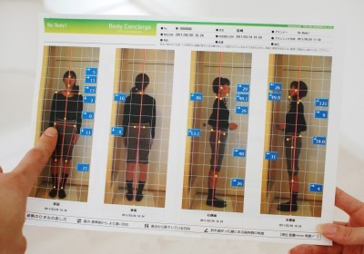 $歪み・内臓・自律神経を整える【整体Re:Body!（リボディ）|大阪心斎橋】で自然治癒力ＵＰ。-姿勢分析 姿勢矯正 骨盤矯正