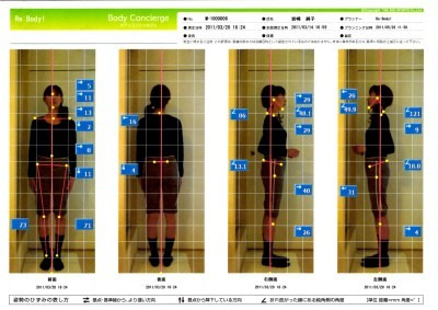 $歪み・内臓・自律神経を整える【整体Re:Body!（リボディ）|大阪心斎橋】で自然治癒力ＵＰ。-姿勢分析 姿勢矯正 猫背 O脚