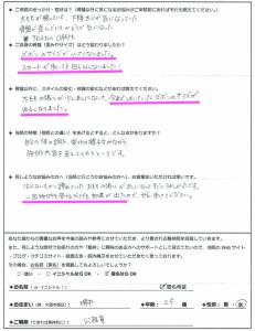 太ももの張り、下半身太りでご来院の方アンケート