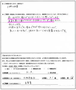 Ｏ脚、前、外ももの張り、足首の固さでご来院の方アンケート