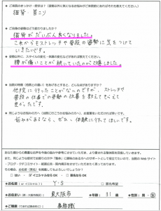 猫背、肩こり、腰痛でご来院の方アンケート