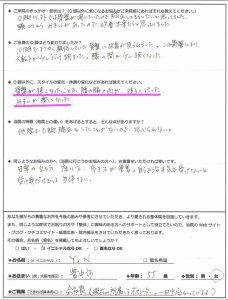 Ｏ脚、首こり、めまい、骨盤の開きで来院の方アンケート